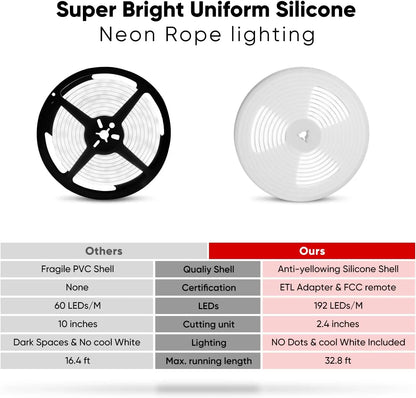 16.4FT RGBW 24V Silicone Led Light Remote APP WiFi Control Music Sync Waterproof RGB+Cool White Dimmable Smart Neon Rope Lights