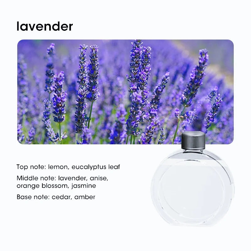 4-Speed Adjustable Digital Display Aromatherapy Diffuser Lavender Shangri-La Hilton Scent Deodorant for Bedroom Office Kitchen