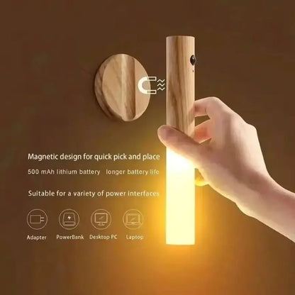 Motion Sensor LED Night Light Rechargeable Magnetic Wall Mounted Induction Light Wardrobe Light Bedroom and Home Desk Lamp